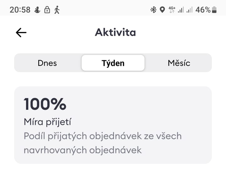 Acceptance rate info